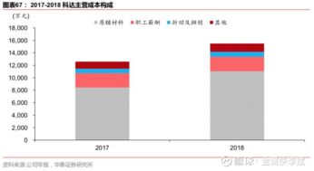 東睦股份首次覆蓋報(bào)告 粉末冶金龍頭，太陽(yáng)能與浙江軟件協(xié)同發(fā)展